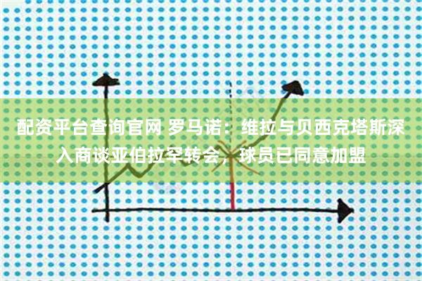 配资平台查询官网 罗马诺：维拉与贝西克塔斯深入商谈亚伯拉罕转会，球员已同意加盟